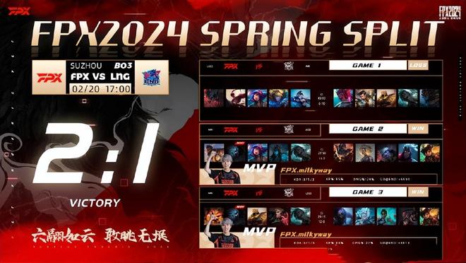 包含Uzi回归赛场，高光表现首场状态亮眼，热火观众沸腾！的词条